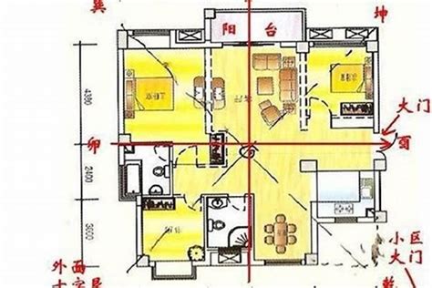 住宅风水禁忌有哪些_住宅有什么风水禁忌,第2张