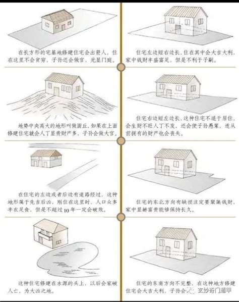 农村住宅风水学讲解_农村住宅风水知识讲解,第7张