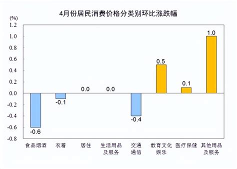 剖腹产黄道吉日2023年4月_2023年4月剖腹产最吉利的日子,第2张