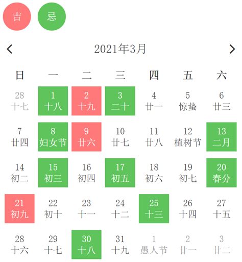 剪头发风水吉日2022年10月_剪头发风水吉日2022年11月,第2张