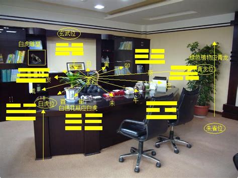 办公桌摆放风水正确图_办公桌摆放风水正确方向,第2张