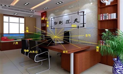 办公桌风水五大禁忌_办公桌风水布局图解,第2张