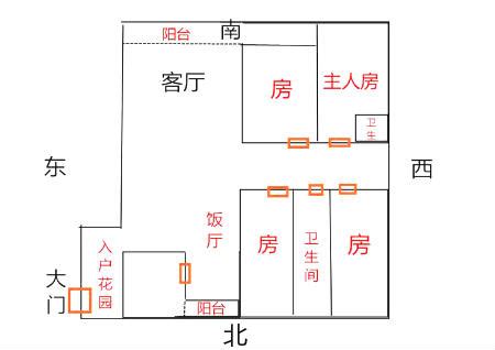 厕所最不宜的五大方位_厕所最不宜的五大方位化解,第2张