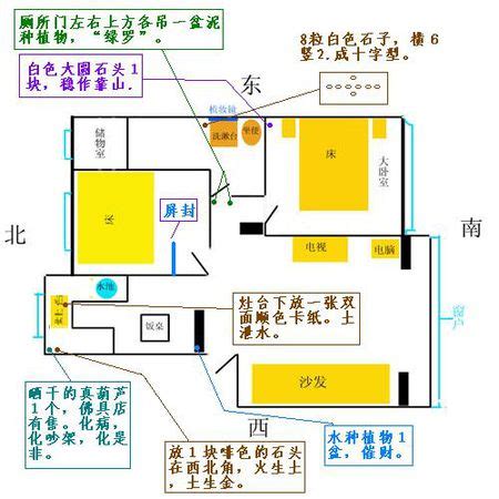 厨房的大小在风水中影响是什么_厨房的大小在风水中影响有哪些,第2张