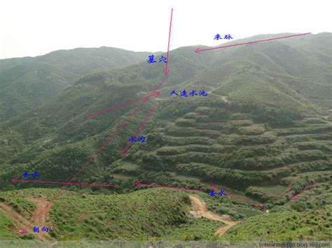 墓地风水学入门图解_墓地风水100例图解,第26张