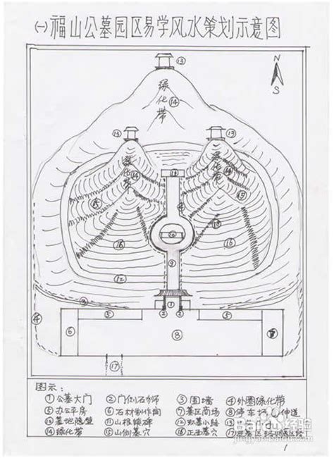 墓地风水学入门图解_墓地风水100例图解,第2张