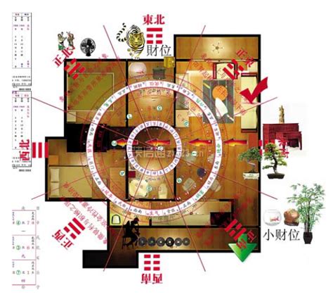 入户门与财位示意图_客厅财位最简单的找法,第7张