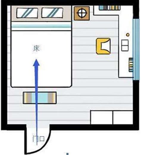 床头朝什么方向是正确的图片_床头朝什么方向是正确的风水图片,第4张