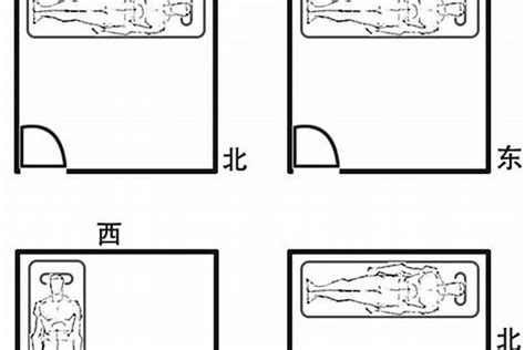 床头朝西有什么风水讲究吗_床头朝西挂什么吉祥物,第2张