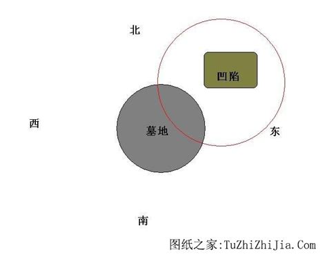 怎样改变阴盛阳衰的房子_阴盛阳衰的房子怎么化解,第2张