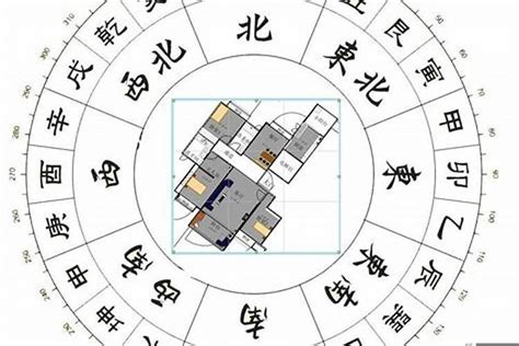 户型风水九宫图_户型风水图,第2张