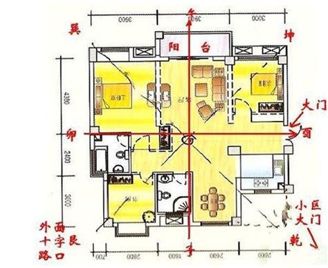 房子的风水_房子的风水方位图解,第2张