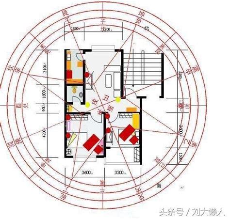 房屋风水到底该不该信_房屋风水禁忌与破解,第4张