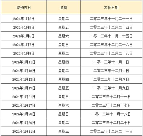 结婚吉日_结婚吉日查询2022年(全年),第2张