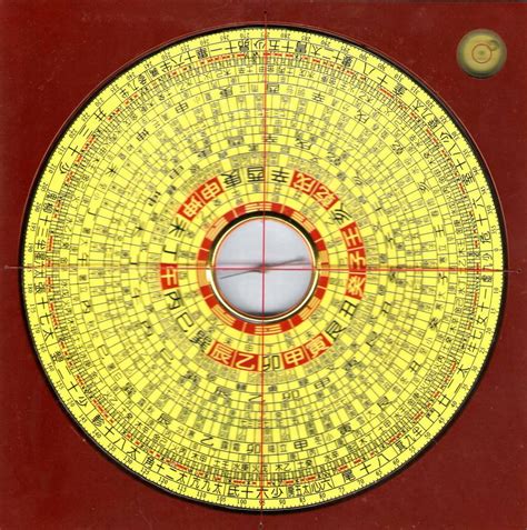 罗盘的使用方法图解_风水罗盘的使用方法图解,第2张