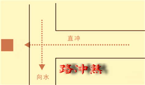 路冲煞怎样化解_风水路冲煞如何化解,第2张