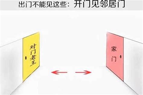 门对门风水有什么说法_两个卧室门对门风水有什么说法,第2张