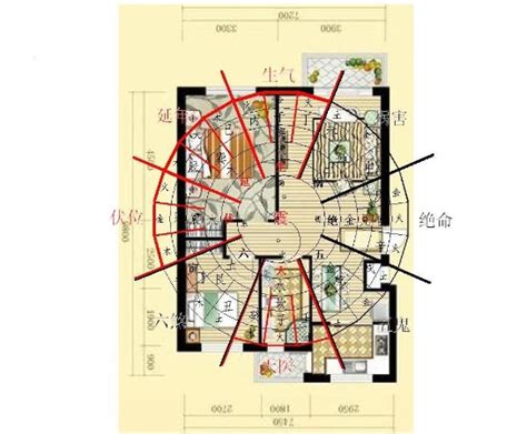 阳宅风水布局十大原则有哪些_阳宅风水布局原则是什么,第13张