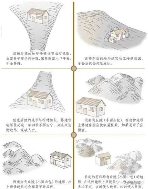 风水学入门知识住宅风水禁忌_住宅风水有什么禁忌,第2张