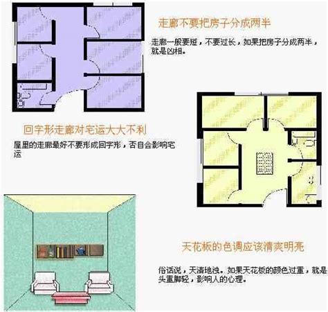 风水最旺的房子七楼_风水最旺的房子是几楼,第8张