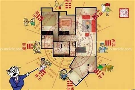 店铺风水怎么看财位_店铺风水财位位置在哪,第3张 店铺风水怎么看财位_店铺风水财位位置在哪,第3张