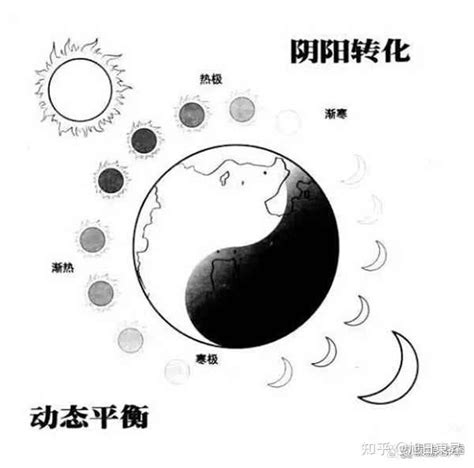 孩子床头朝哪个方向对学业好_读书的小孩床头朝什么方向好,第3张 孩子床头朝哪个方向对学业好_读书的小孩床头朝什么方向好,第3张