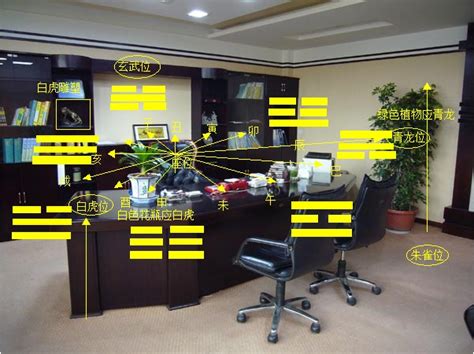 办公桌风水_办公桌风水摆放位置图,第6张 办公桌风水_办公桌风水摆放位置图,第6张