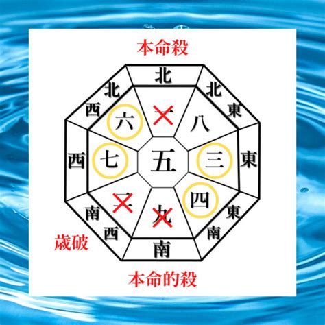 庭院水池布局风水有什么讲究_庭院水池布局风水宜忌,第14张