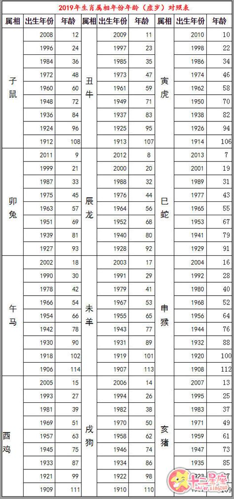 2023清宫图2023正版什么样_清宫表2023生男生女图,第2张