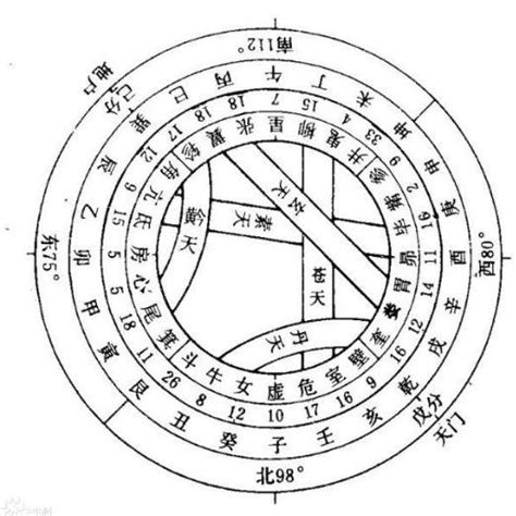 风水摆件有用吗_风水摆件可信吗,第3张