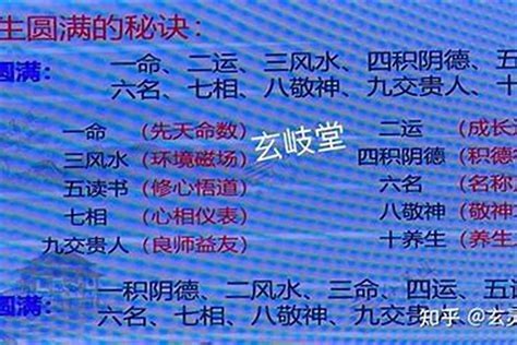 一命二运三风水四积阴德五读书出自哪里_什么是一命二运三风水四积阴德五读书,第5张 一命二运三风水四积阴德五读书出自哪里_什么是一命二运三风水四积阴德五读书,第5张