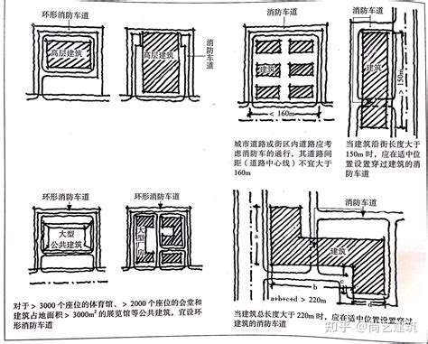 玉带环腰风水格局什么意思_什么样的风水是玉带环抱,第10张