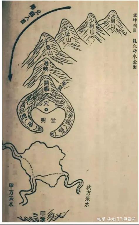 家宅风水布局图_家宅风水九宫八卦图,第5张 家宅风水布局图_家宅风水九宫八卦图,第5张