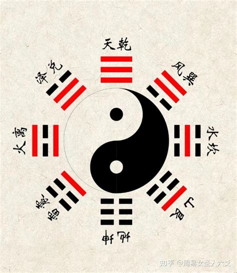 风水学如何入门_风水学入门教程,第9张 风水学如何入门_风水学入门教程,第9张