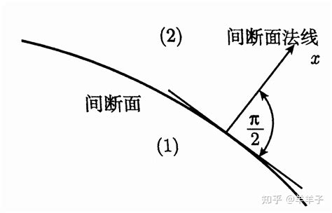 门对门挂五帝钱正确挂法_门对门挂五帝钱正确挂法图片,第7张