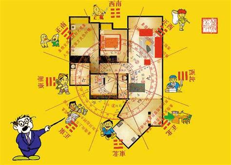 家里财位在什么方位_家里风水财位在哪里,第10张 家里财位在什么方位_家里风水财位在哪里,第10张