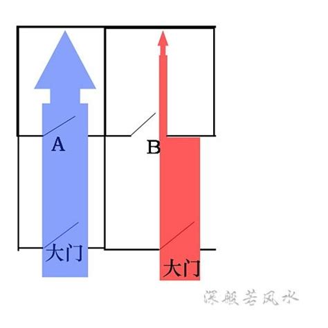 店铺风水摆件及摆放位置_店铺风水摆件前十名,第11张