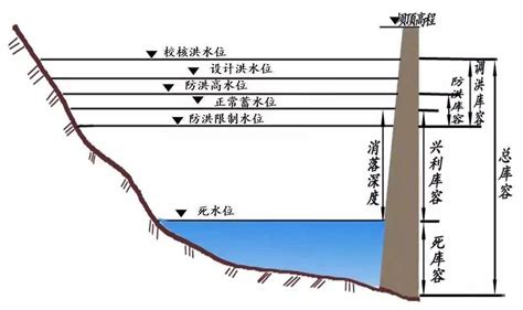 家里房子风水怎么看_山区建房子风水怎么看,第13张