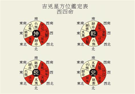 阴宅风水好坏怎样看_阴宅风水三年出好坏,第9张