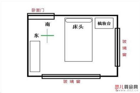 住房风水女儿住哪个房间好_风水女儿住哪个方位最好,第7张 住房风水女儿住哪个房间好_风水女儿住哪个方位最好,第7张