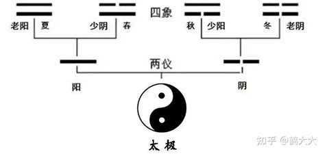 风水入门基础知识_风水入门基础知识大全书籍,第6张