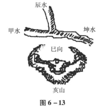 住房风水学可信么_住房风水学怎么收住水,第18张 住房风水学可信么_住房风水学怎么收住水,第18张