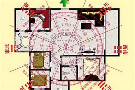 买房风水学入门知识_买房风水学说,第14张