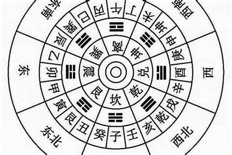 阴宅风水对人的影响有多大_阴宅风水对人影响大不大,第6张 阴宅风水对人的影响有多大_阴宅风水对人影响大不大,第6张