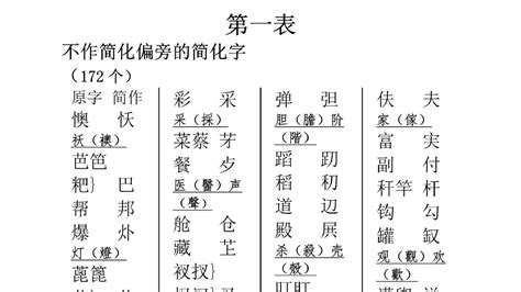 怎样放罗盘看风水_风水罗盘怎么使用,第4张