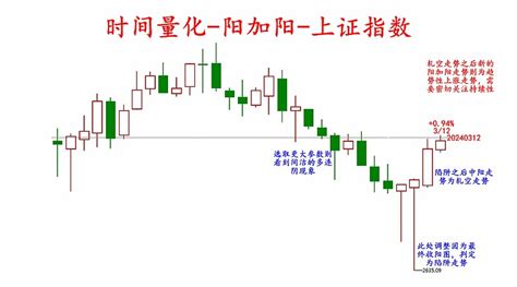 孩子床头朝哪个方向对学业好_读书的小孩床头朝什么方向好,第4张 孩子床头朝哪个方向对学业好_读书的小孩床头朝什么方向好,第4张