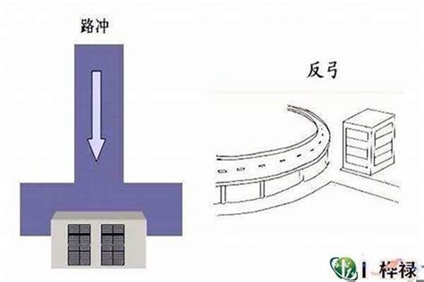 孤峰煞怎么化解_如何化解孤峰煞,第11张