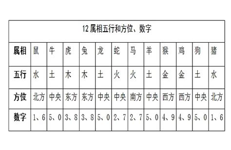 住房风水和楼层风水_住楼房几层不错风水,第2张 住房风水和楼层风水_住楼房几层不错风水,第2张