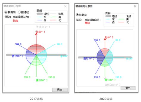 二手房的风水会旺新主人吗_二手房的风水注意事项,第13张