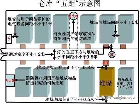 办公室怎么布局风水好_办公室布局及办公家具摆放,第7张 办公室怎么布局风水好_办公室布局及办公家具摆放,第7张